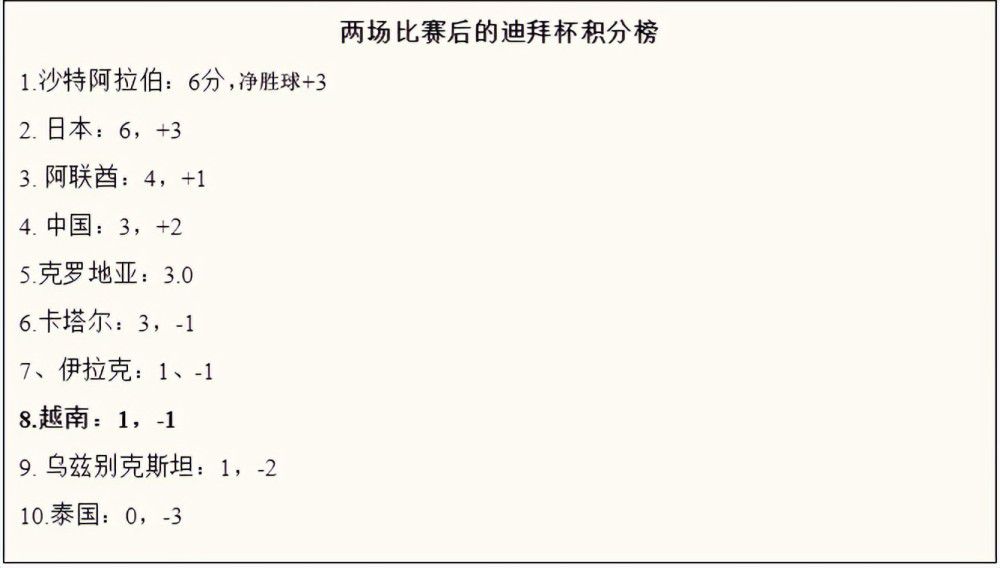 在这期间，贝林厄姆的不适感有所减轻，他也采取了医生的方案，选择了保守治疗不接受手术。